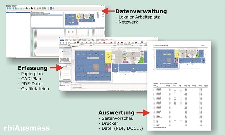 Einfache bearbeitung